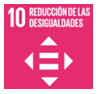 10. Reducción de las desigualdades 10. Reducción de las desigualdades