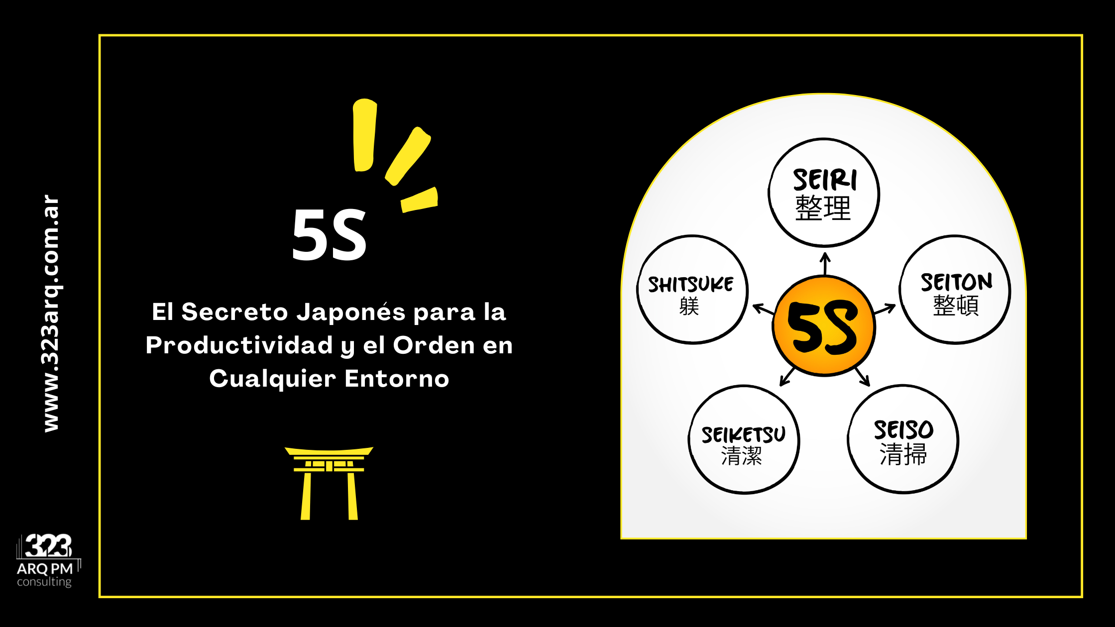 5S: El Secreto Japonés para la Productividad y el Orden en Cualquier Entorno